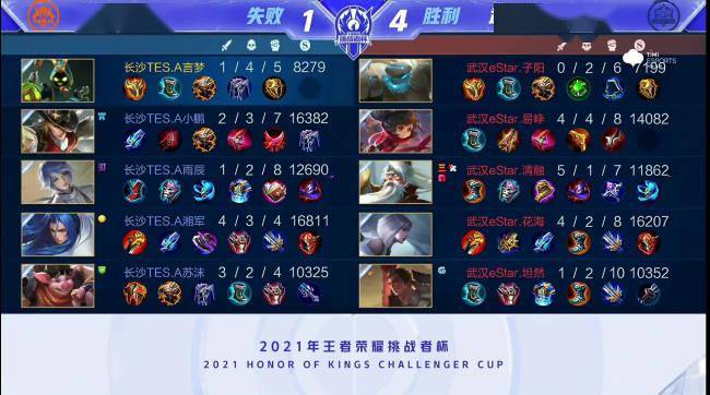 而不是盲目 而不是盲目