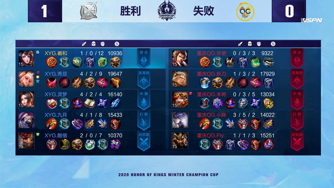 在他们的进 在他们的进