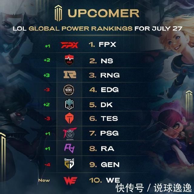 仅让球队的 仅让球队的