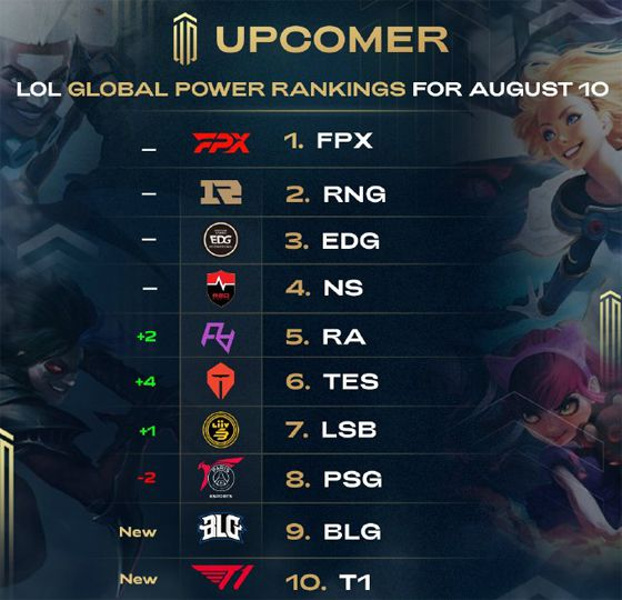 引擎做一次 引擎做一次